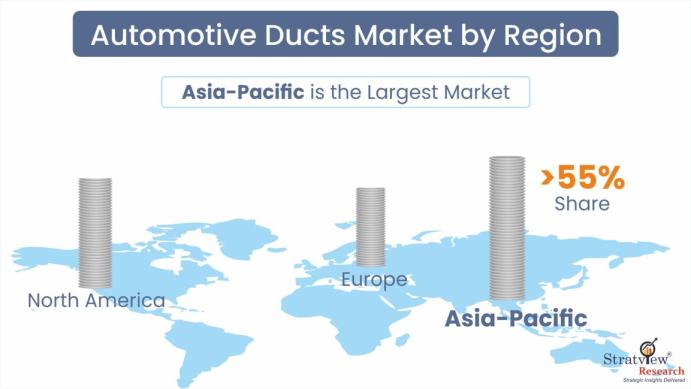 Automotive Ducts Market-Regional-Insights